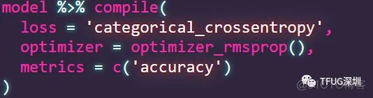 数字图片分类实例--玩转R中的Tensorflow_数据_13